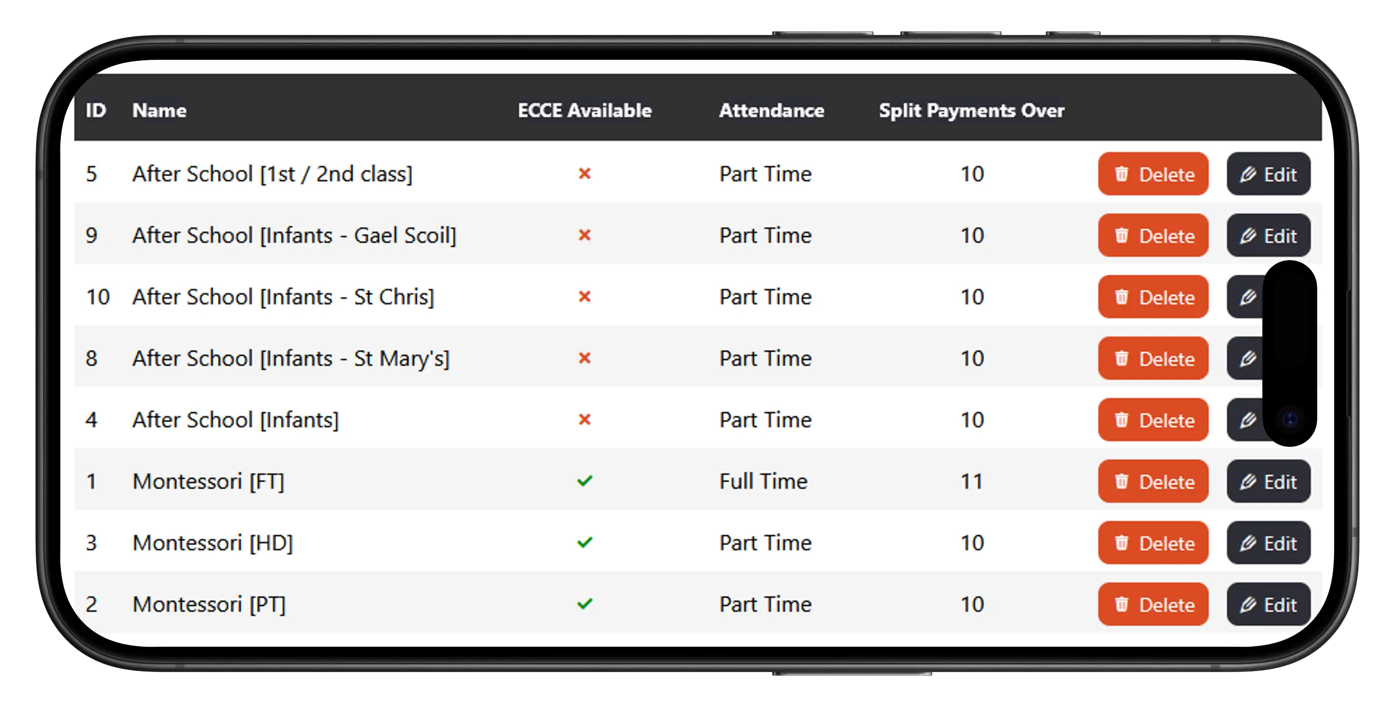 Tot Tracker enrolment setup showing Montessori, after-school and ECCE-eligible enrolment types with weekly fees