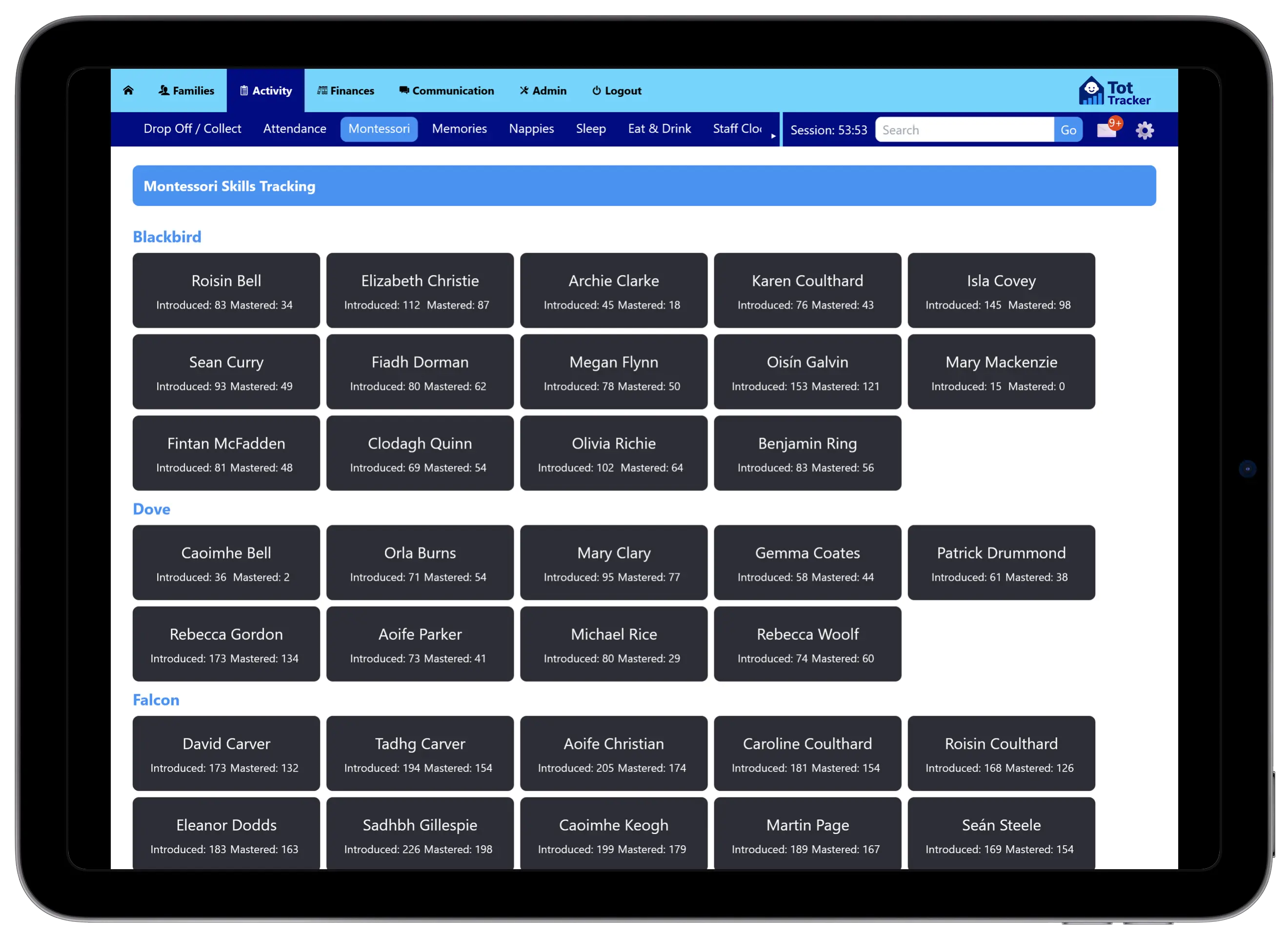 Montessori Skills Tracking overview, showing introduced and mastered counts for each child by room