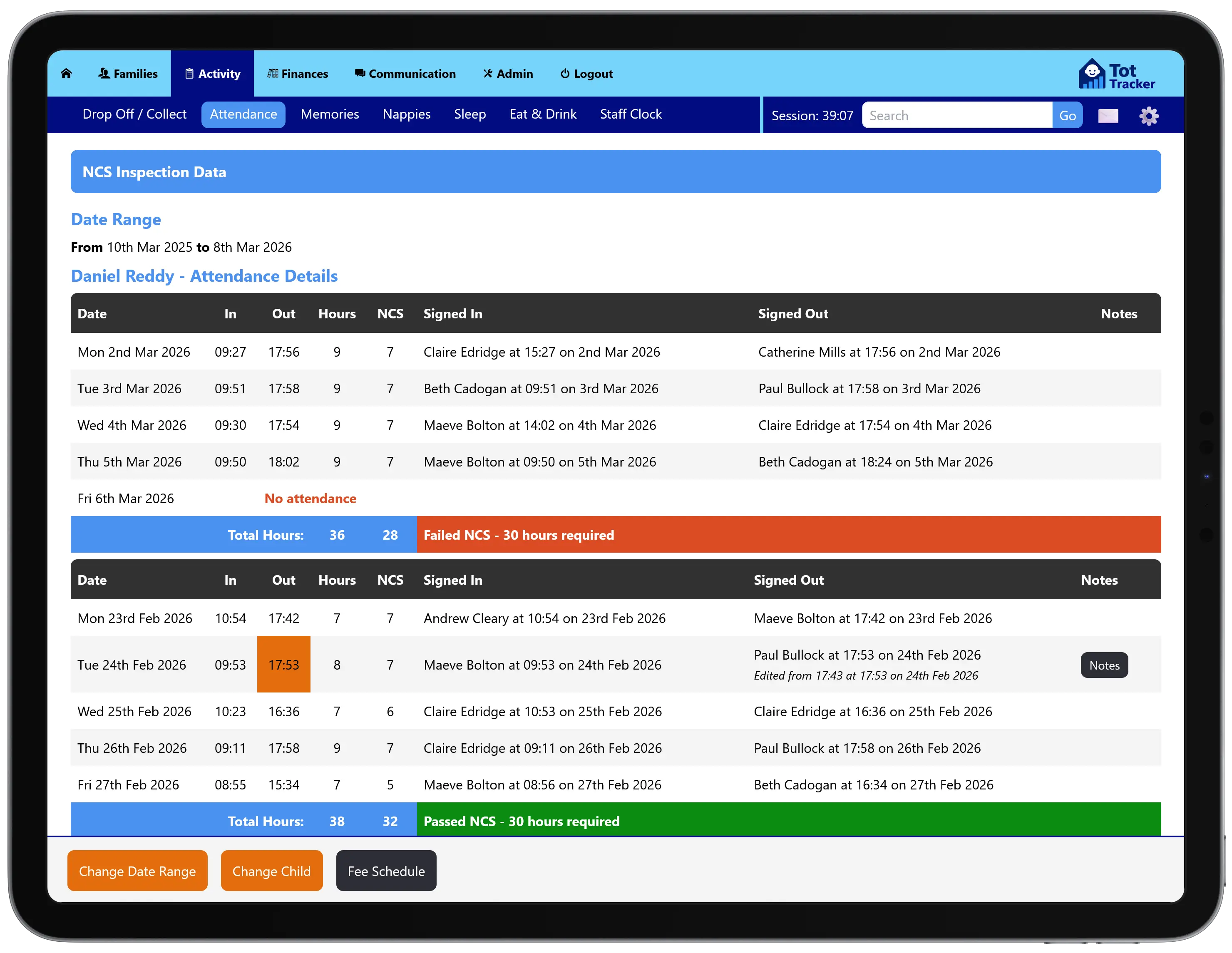 NCS Inspection report overview showing children who attended during the selected date range