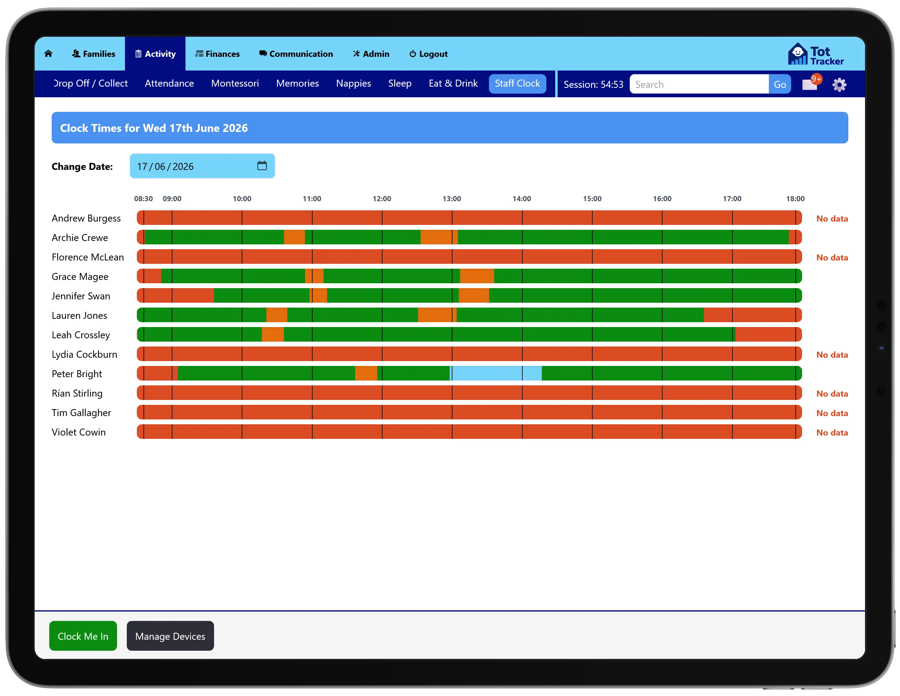 Clock times for every staff member across a single day, shown as a coloured timeline