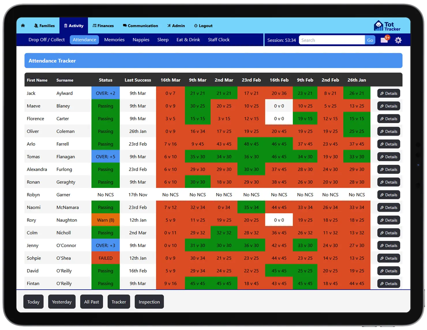 Tot Tracker Dashboard showing attendance tracking interface
